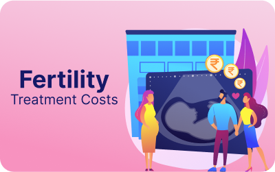 Fertility Treatment Costs